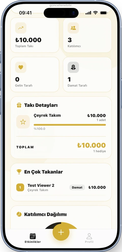 Takio uygulamasında takı detayları ve en çok takanlar ekranı