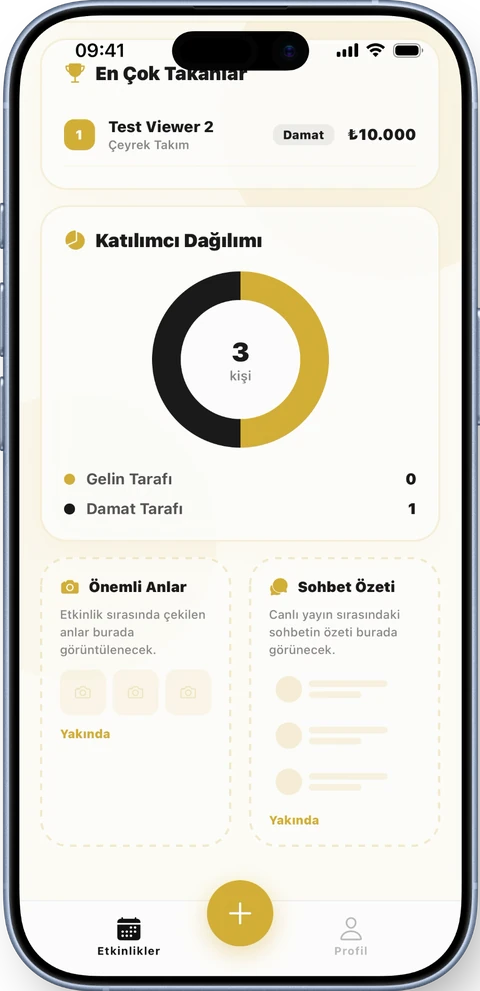 Takio uygulamasında katılımcı dağılımı ekranı